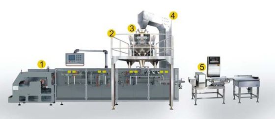 Máquina automática horizontal del envasado de alimentos del bolso plano de los bocados