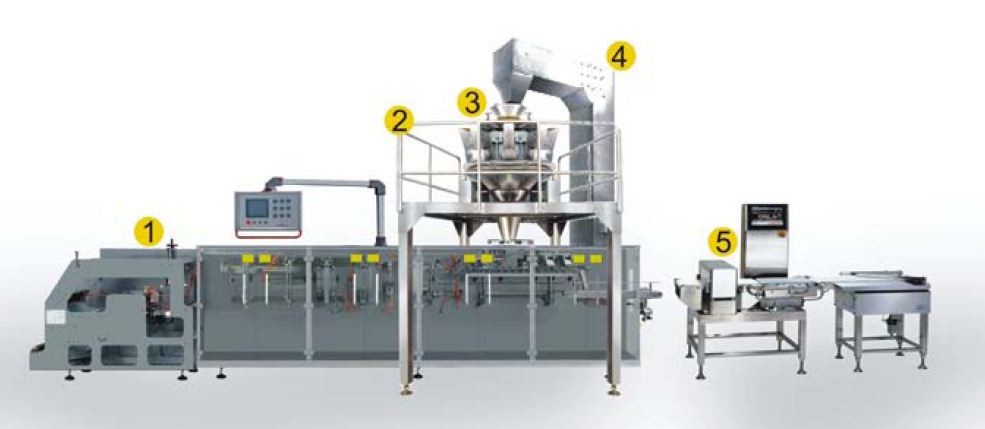 Máquina automática horizontal del envasado de alimentos del bolso plano de los bocados